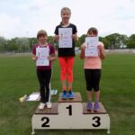 Design-Element – Sportfest 2016 &#8211; Grundschule an der Weinau