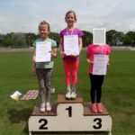 Grafik – Sportfest 2016 &#8211; Grundschule an der Weinau
