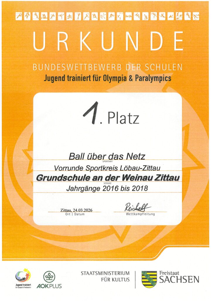 Grafik – 1. Platz bei „Jugend trainiert für Olympia – Ball über das Netz“ – Grundschule an der Weinau